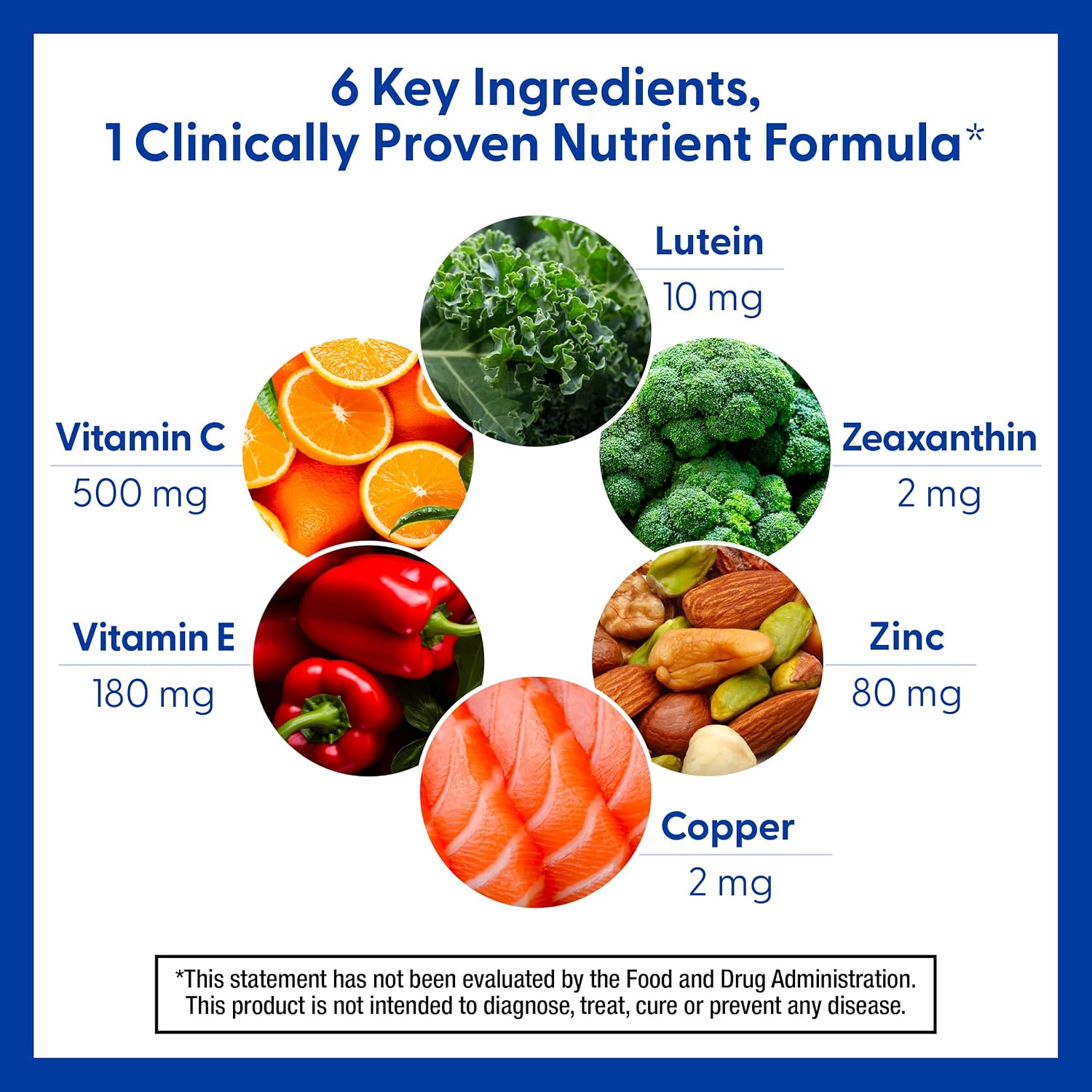 PreserVision AREDS 2 Eye Vitamins – Eye Health Supplement | Buy 1 Get 1 Free | Limited Time Offer